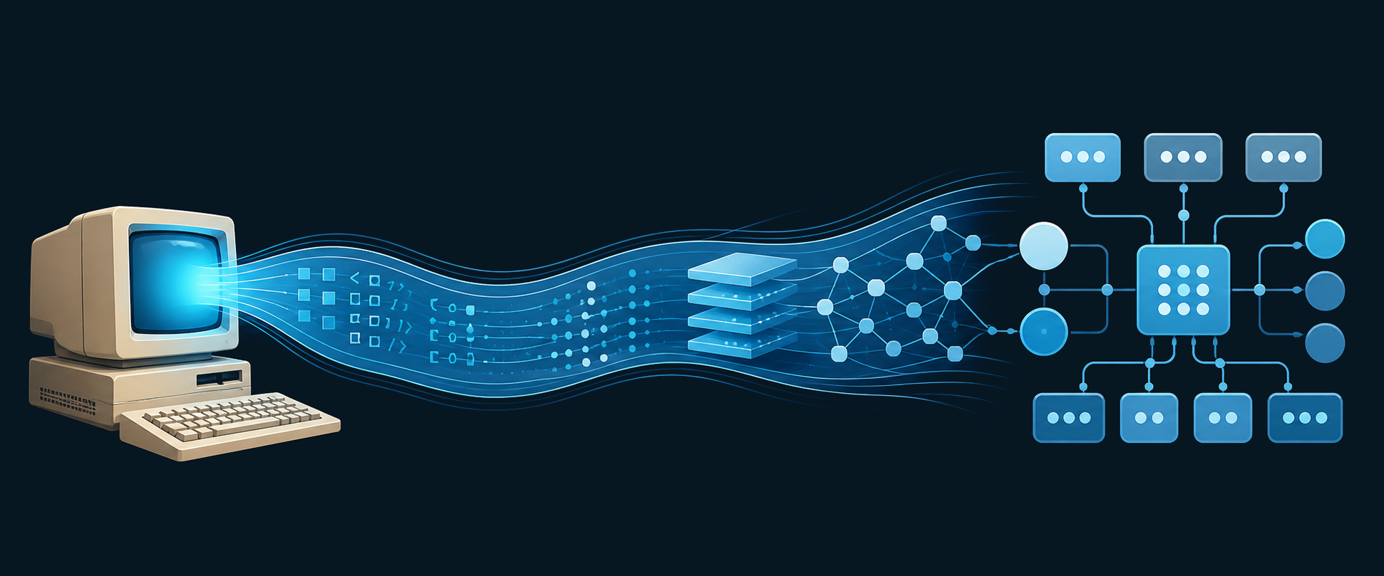 Technology journey from a 1989 personal computer to connected AI operations